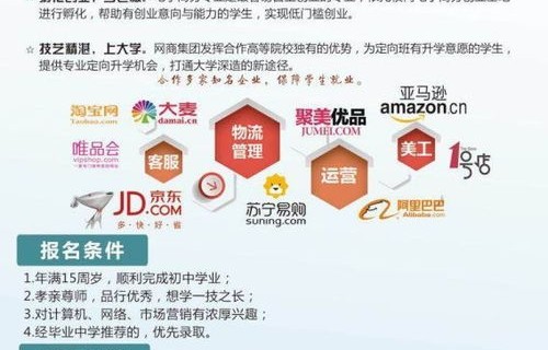 学电子商务专业收费多少