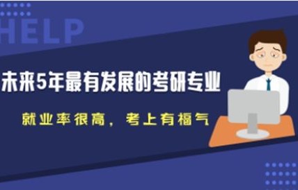 电子商务的相关考研专业