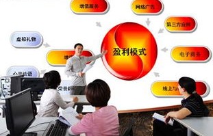 电子商务课是啥专业的