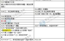 电子商务中级经济师专业