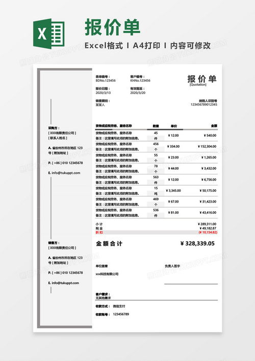 乌海电子商务专业报价表