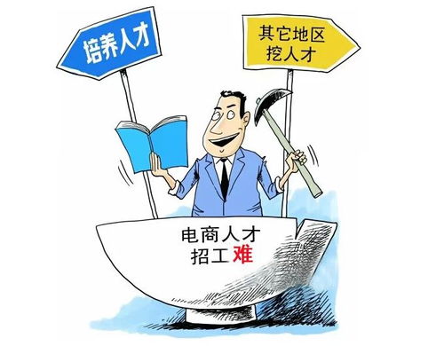 电子商务专业名词漫画图