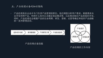 专业电子商务报价方案