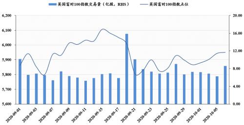 国泰君安：A股股票将自2月6日起停牌