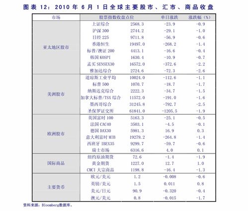 哥伦比亚政府宣布，已与美国达成历史性协议，深化双边关系