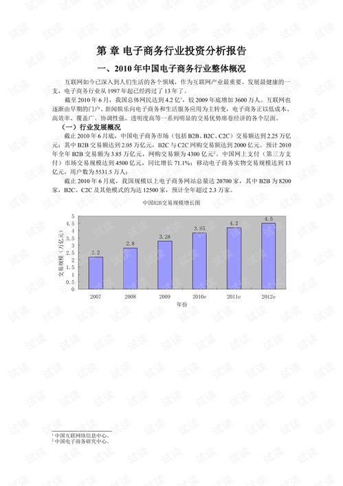 文献综述电子商务专业