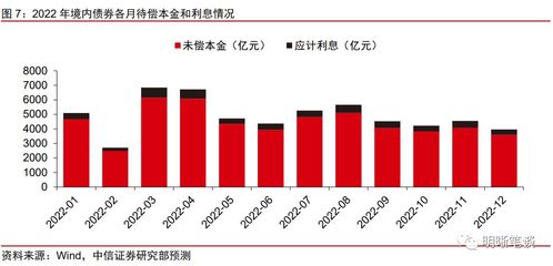 山东之后浙江首现-0.2元负电价，电力市场改革再下一城