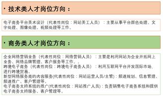 电子商务专业建议填报吗