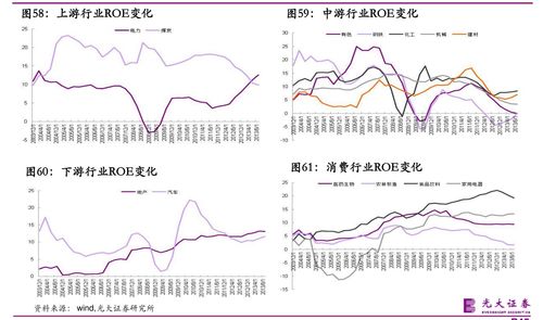 国内油价预计出现近三年来最大跌幅